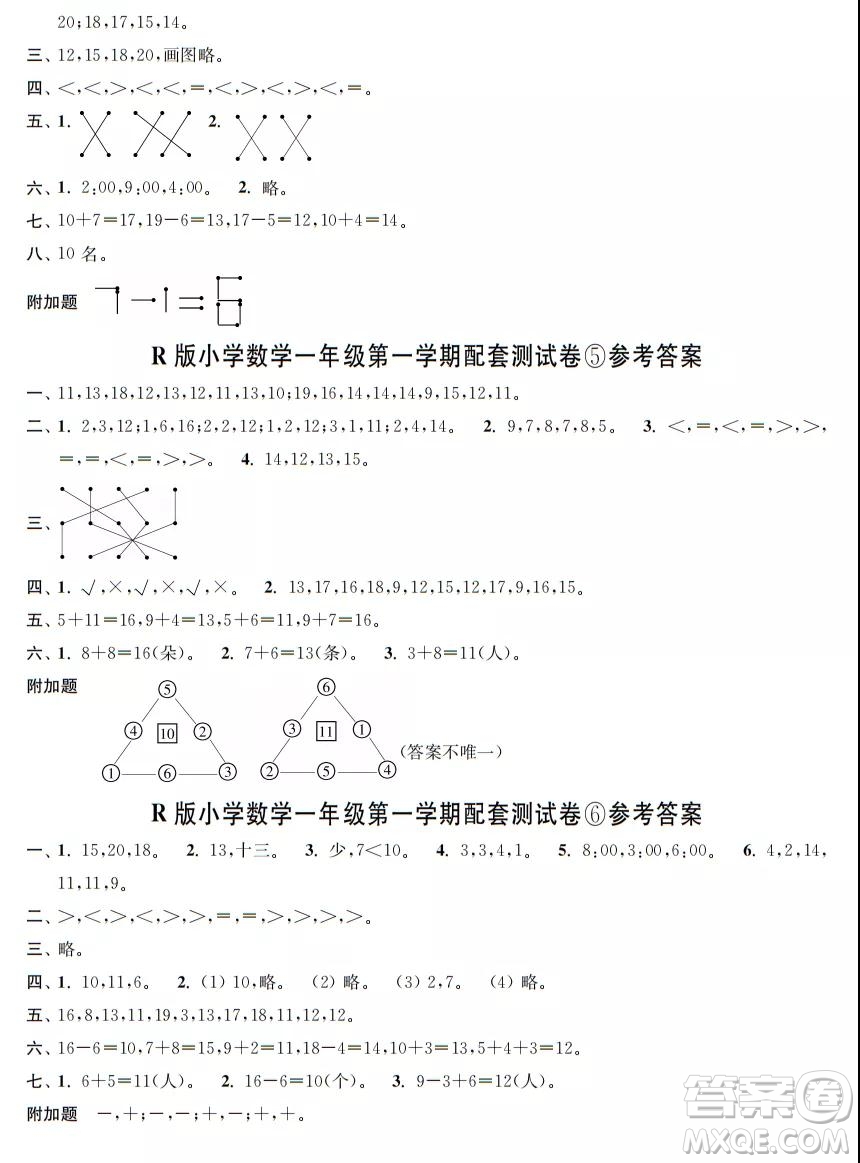 2021年時(shí)代學(xué)習(xí)報(bào)數(shù)學(xué)周刊人教版一年級(jí)第一學(xué)期配套試卷答案