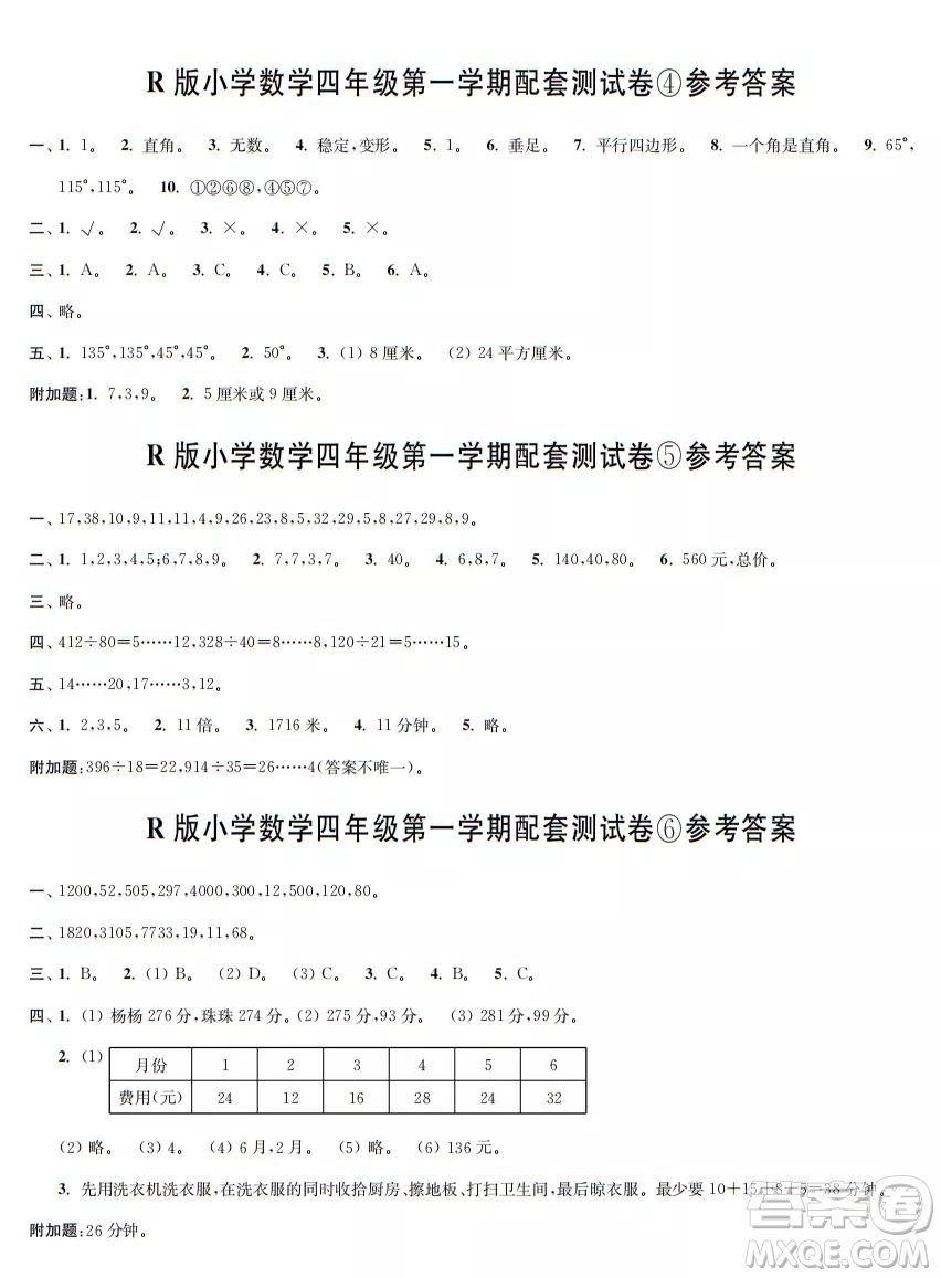 2021年時(shí)代學(xué)習(xí)報(bào)數(shù)學(xué)周刊人教版四年級第一學(xué)期配套試卷答案