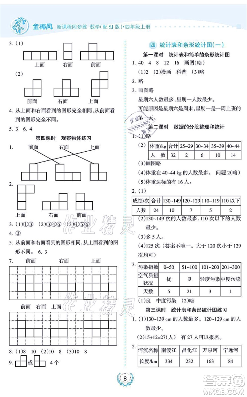 海南出版社2021金椰風(fēng)新課程同步練四年級數(shù)學(xué)上冊SJ蘇教版答案