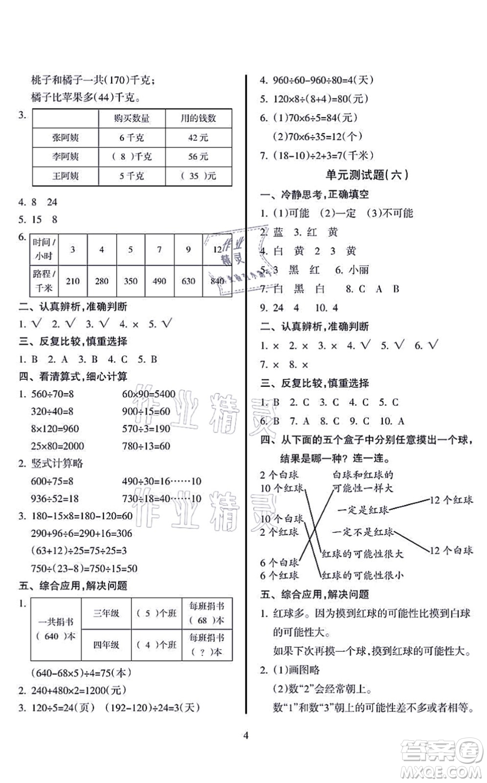 海南出版社2021金椰風(fēng)新課程同步練四年級數(shù)學(xué)上冊SJ蘇教版答案