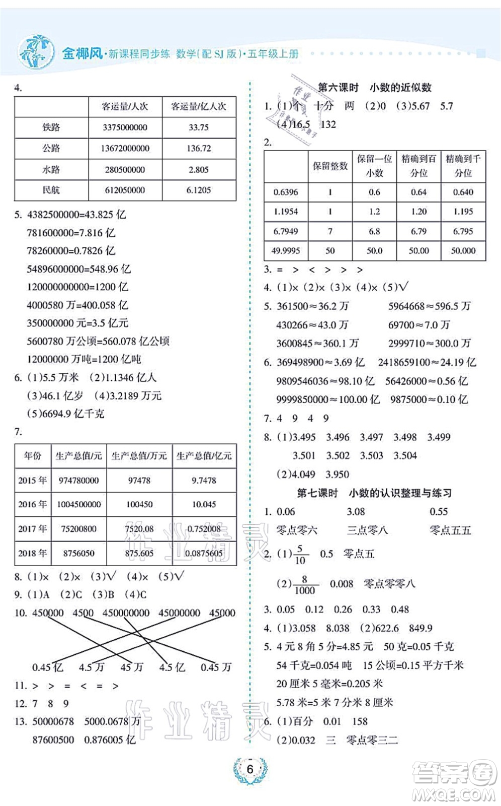 海南出版社2021金椰風新課程同步練五年級數(shù)學上冊SJ蘇教版答案