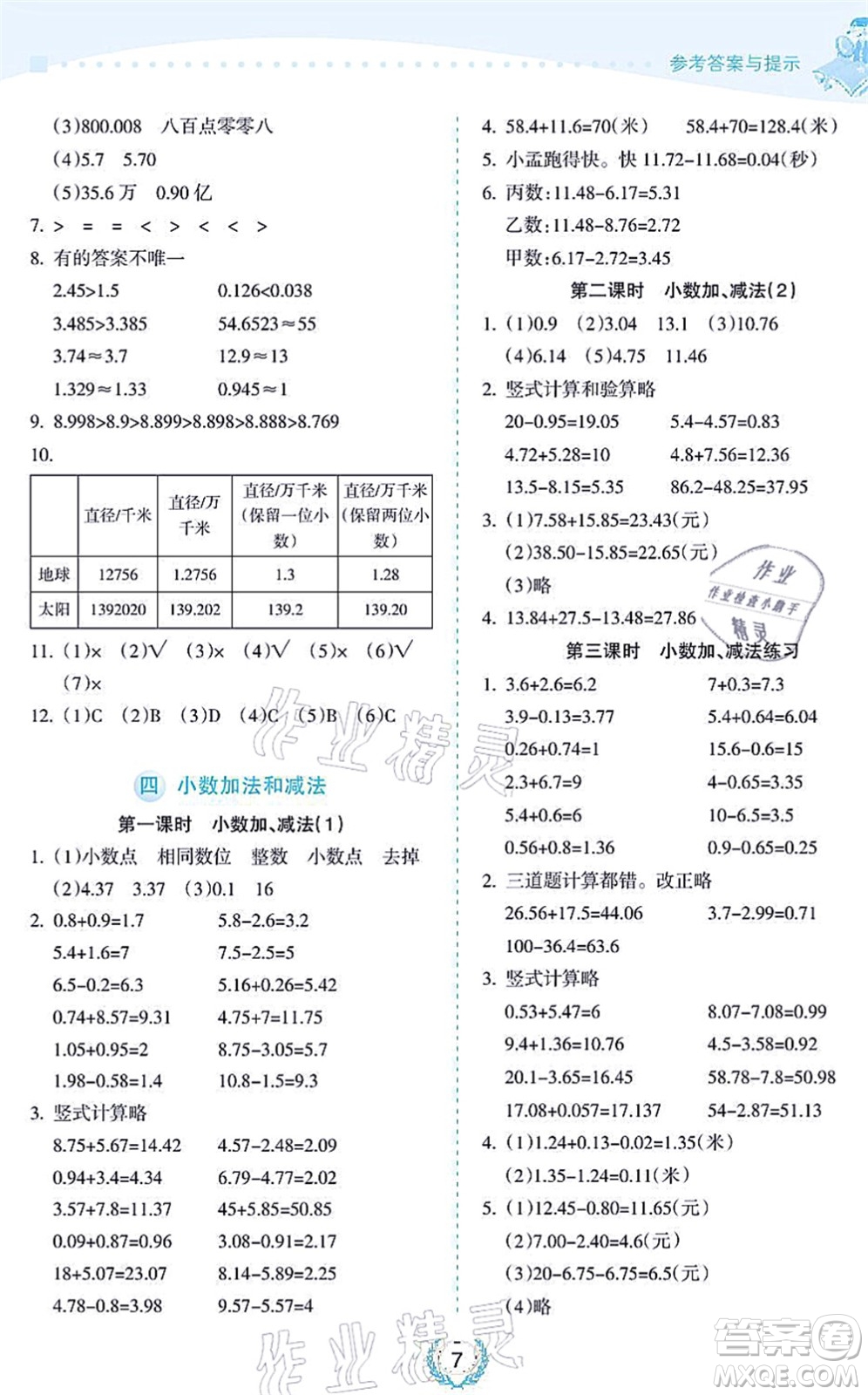 海南出版社2021金椰風新課程同步練五年級數(shù)學上冊SJ蘇教版答案