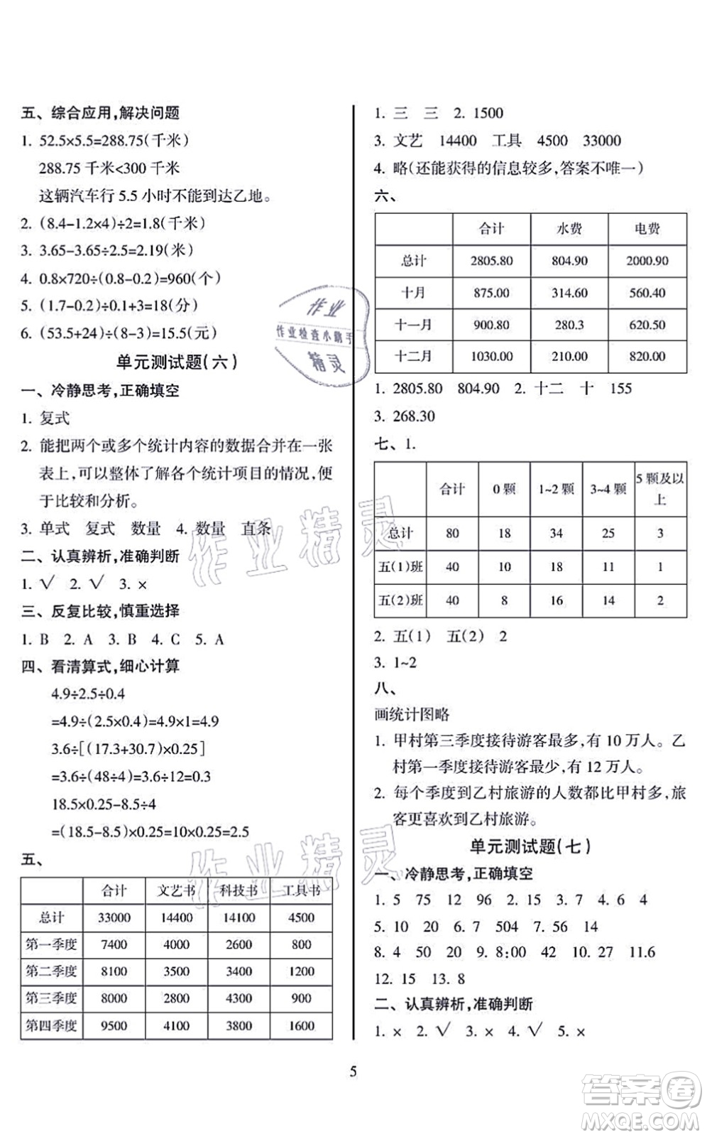 海南出版社2021金椰風新課程同步練五年級數(shù)學上冊SJ蘇教版答案