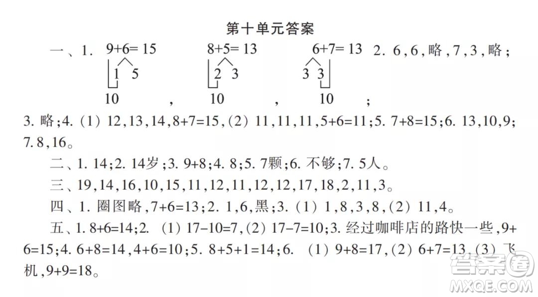 2021年小學(xué)生數(shù)學(xué)報(bào)配套試卷一年級(jí)上冊(cè)7-10單元測(cè)試卷參考答案