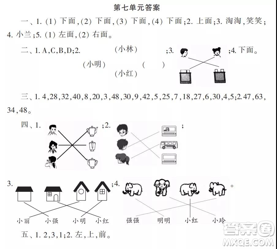 2021年小學(xué)生數(shù)學(xué)報配套試卷二年級上冊第6-7單元測試卷參考答案