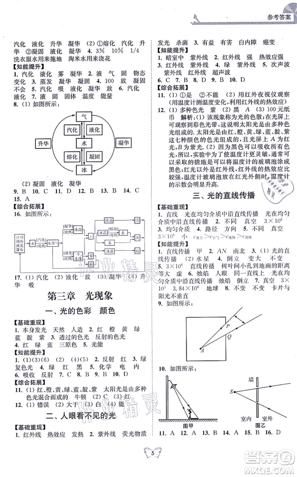 江蘇人民出版社2021創(chuàng)新課時作業(yè)本八年級物理上冊蘇科版答案