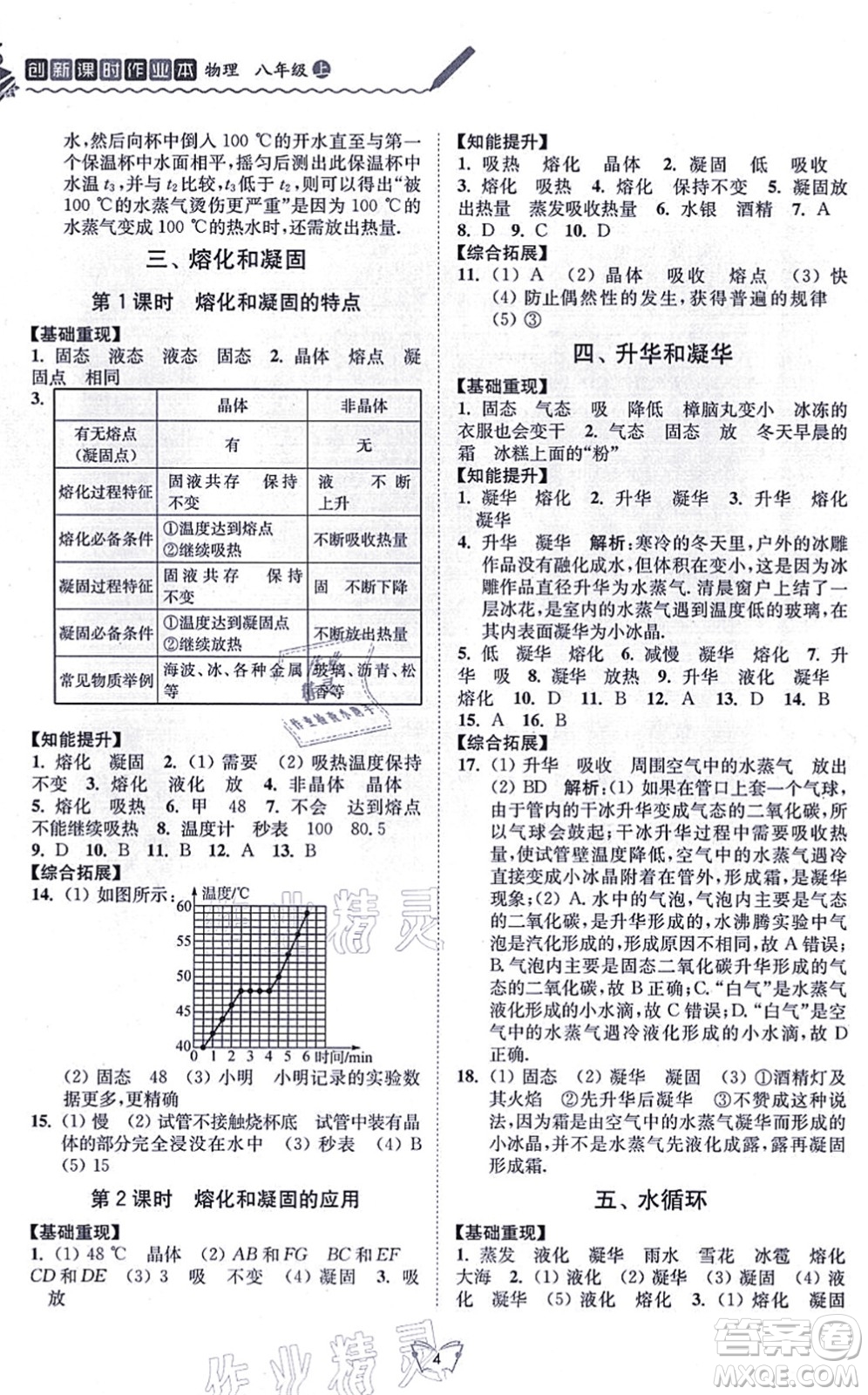 江蘇人民出版社2021創(chuàng)新課時作業(yè)本八年級物理上冊蘇科版答案