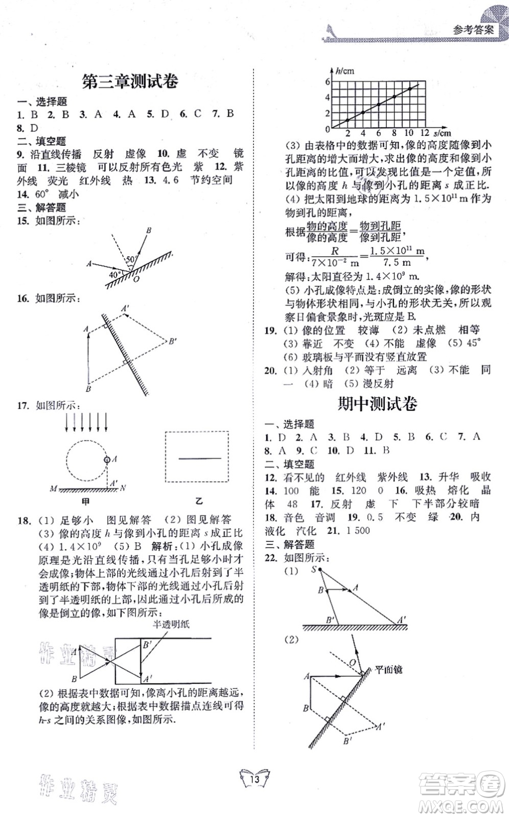 江蘇人民出版社2021創(chuàng)新課時作業(yè)本八年級物理上冊蘇科版答案