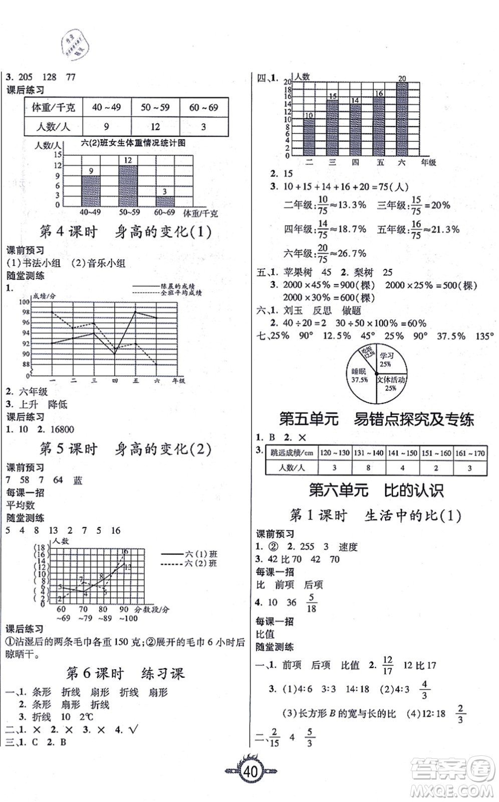 西安出版社2021創(chuàng)新課課練作業(yè)本六年級(jí)數(shù)學(xué)上冊(cè)BS北師版答案