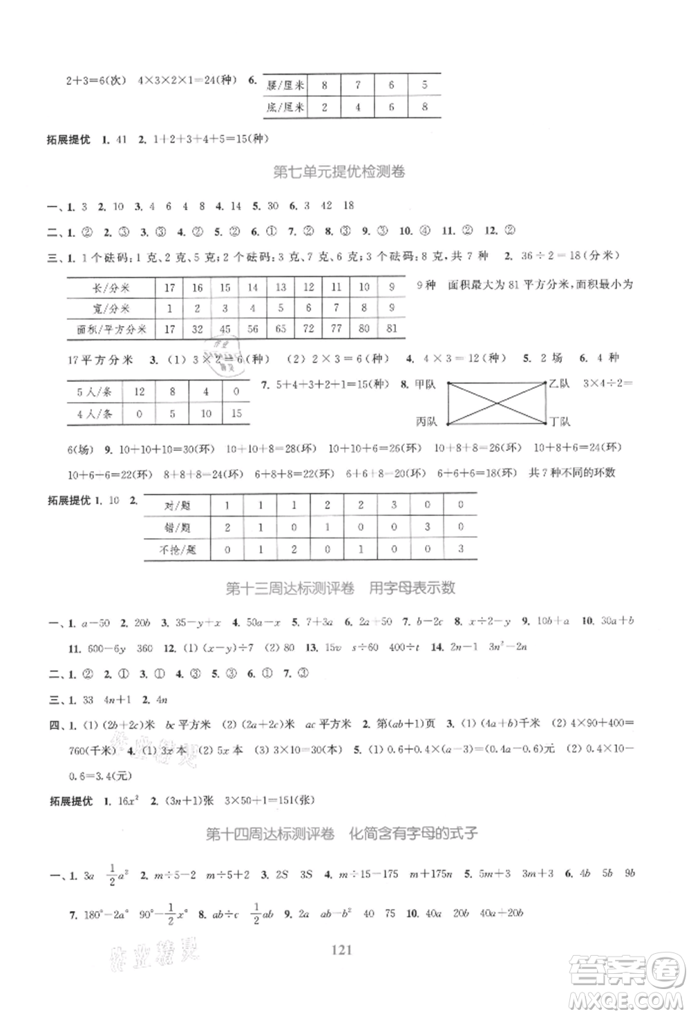 北方婦女兒童出版社2021金色課堂復(fù)習(xí)金卷同步跟蹤大試卷五年級(jí)數(shù)學(xué)上冊(cè)蘇教版參考答案