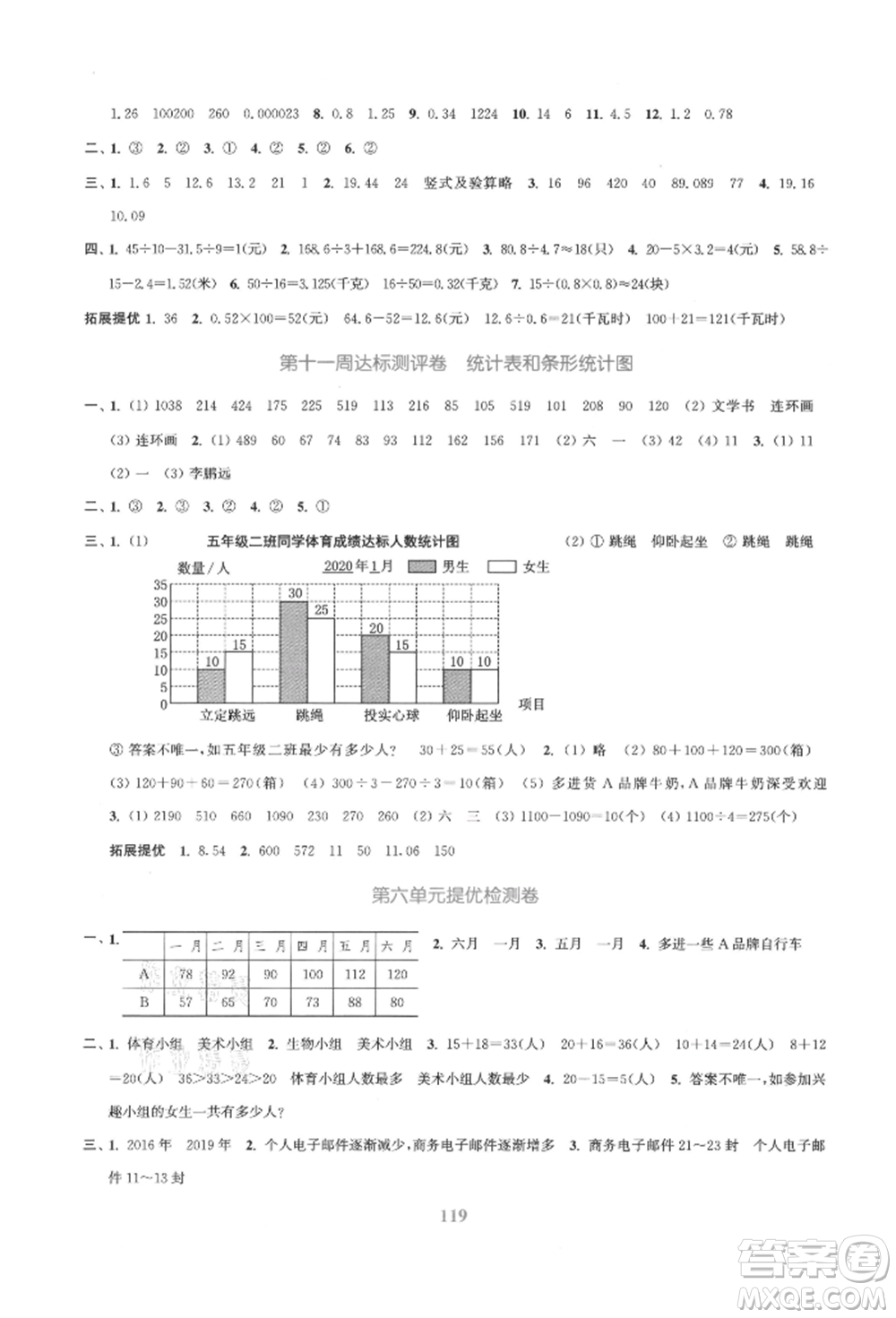 北方婦女兒童出版社2021金色課堂復(fù)習(xí)金卷同步跟蹤大試卷五年級(jí)數(shù)學(xué)上冊(cè)蘇教版參考答案