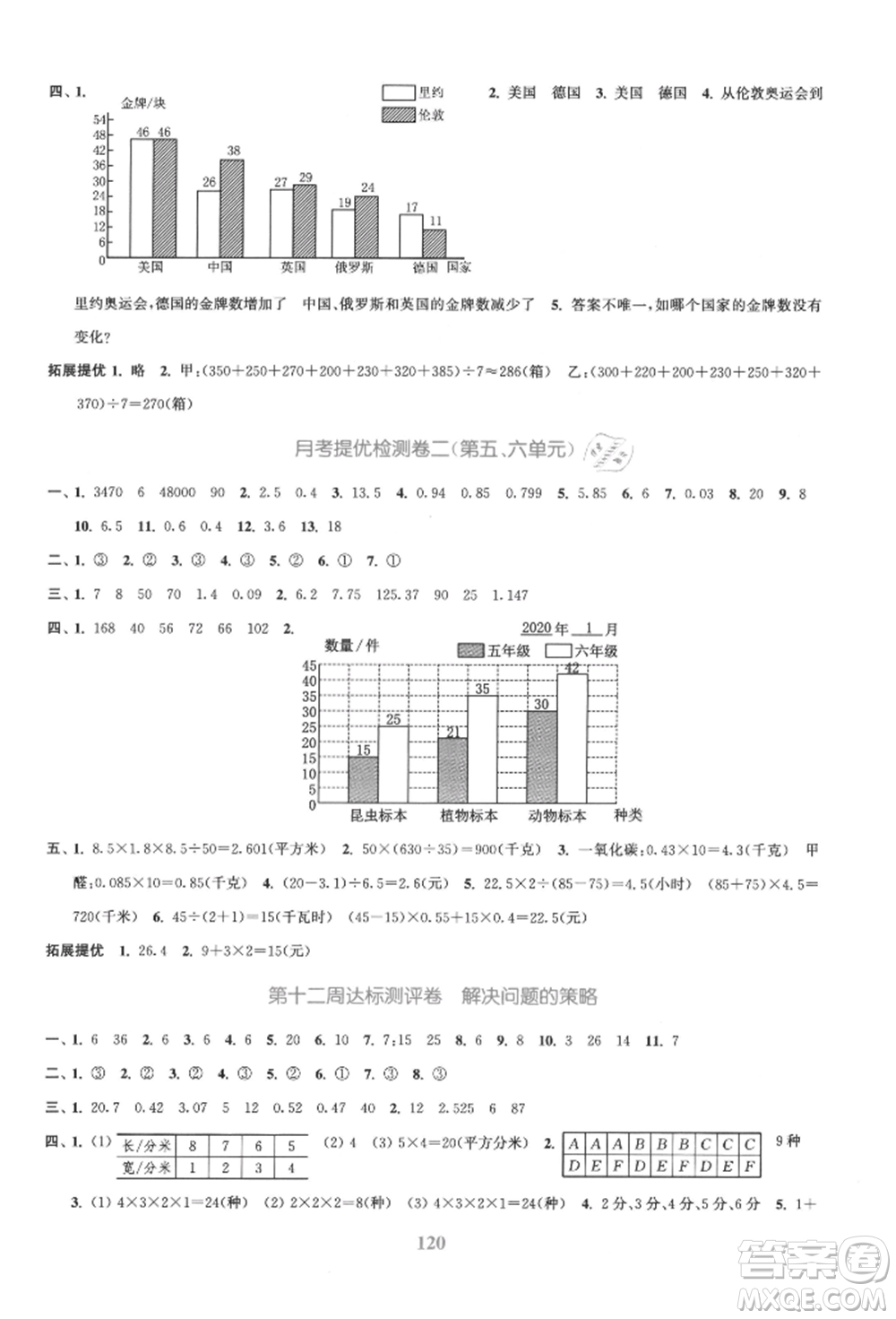 北方婦女兒童出版社2021金色課堂復(fù)習(xí)金卷同步跟蹤大試卷五年級(jí)數(shù)學(xué)上冊(cè)蘇教版參考答案