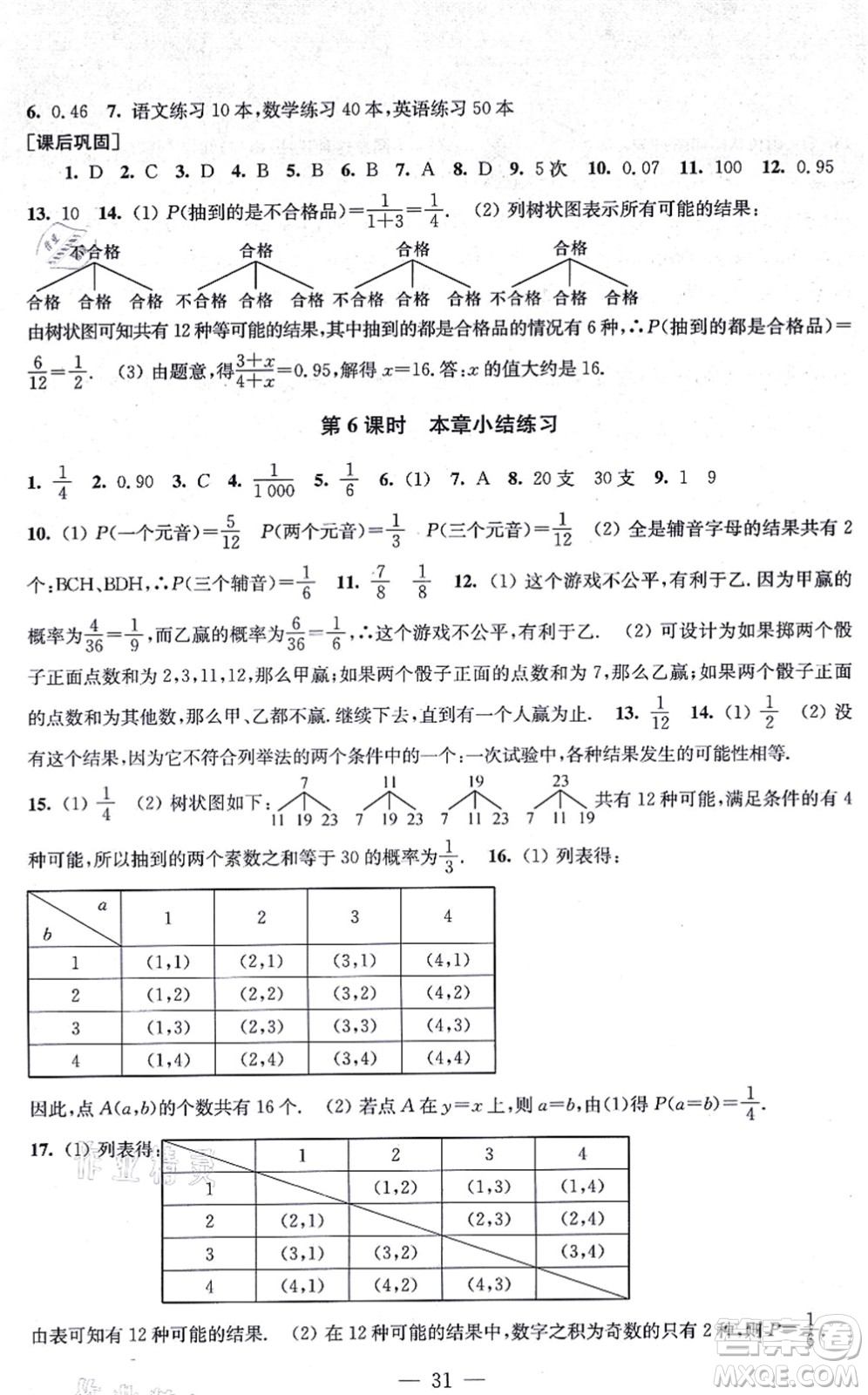 江蘇鳳凰美術(shù)出版社2021創(chuàng)新課時作業(yè)九年級數(shù)學(xué)上冊新課標(biāo)全國版答案