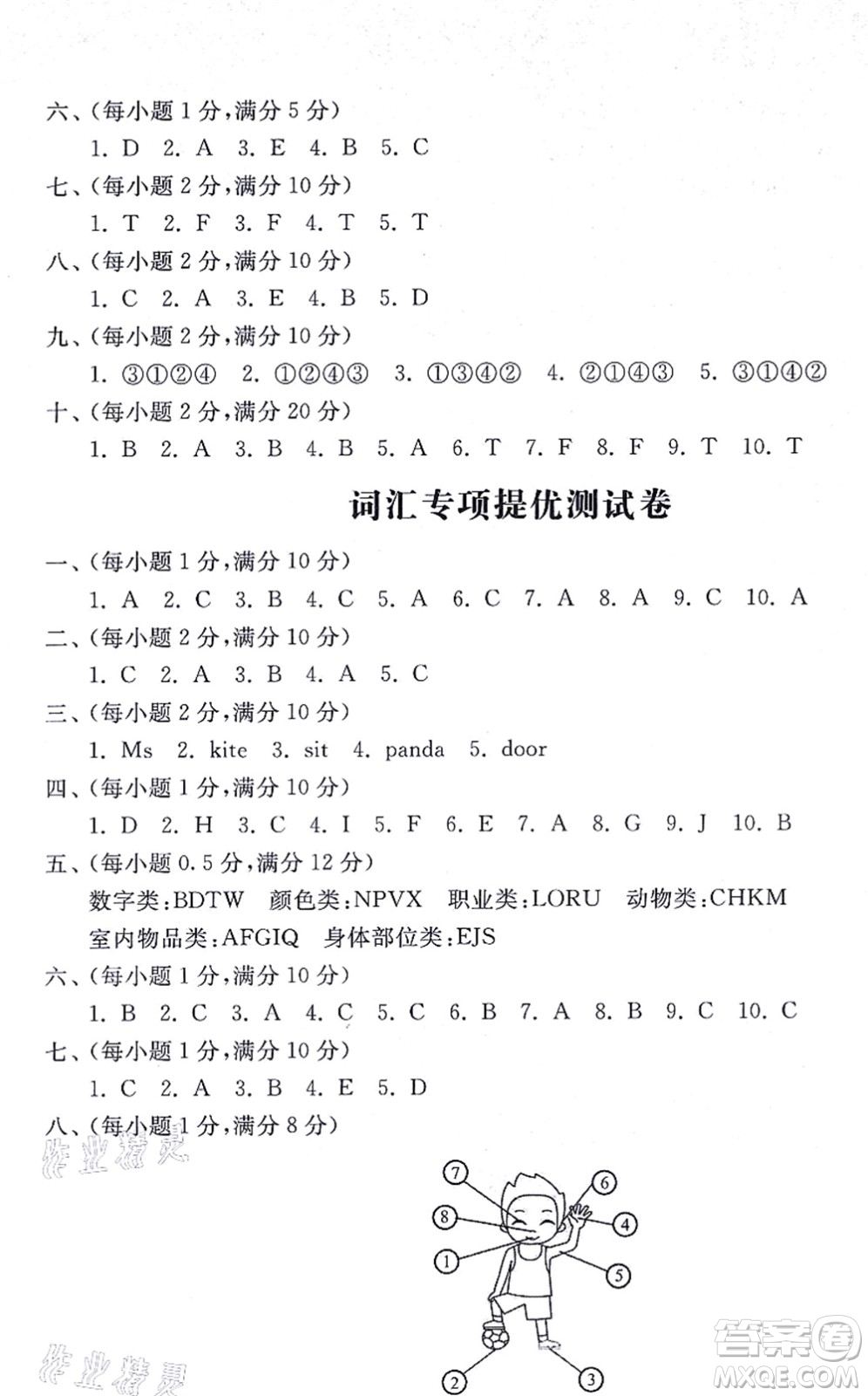 山東友誼出版社2021小學(xué)同步練習(xí)冊提優(yōu)測試卷三年級(jí)英語上冊WY外研版答案