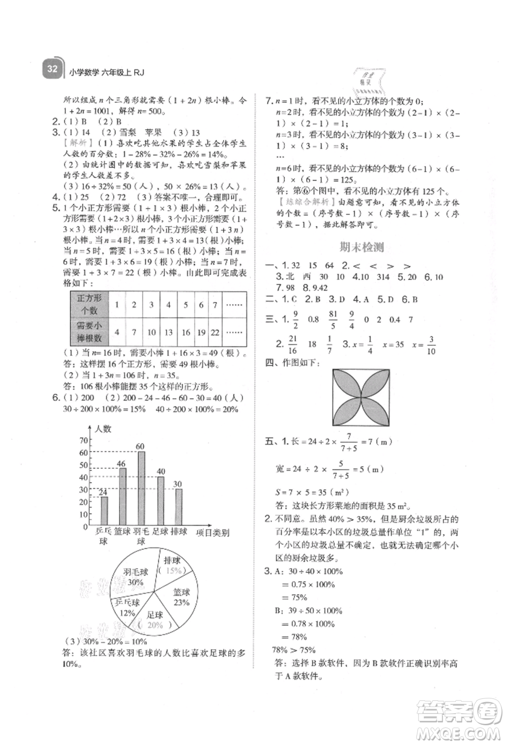 浙江教育出版社2021新東方優(yōu)學練六年級數(shù)學上冊人教版參考答案