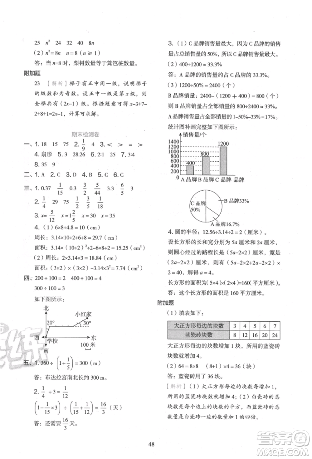 浙江教育出版社2021新東方優(yōu)學練六年級數(shù)學上冊人教版參考答案