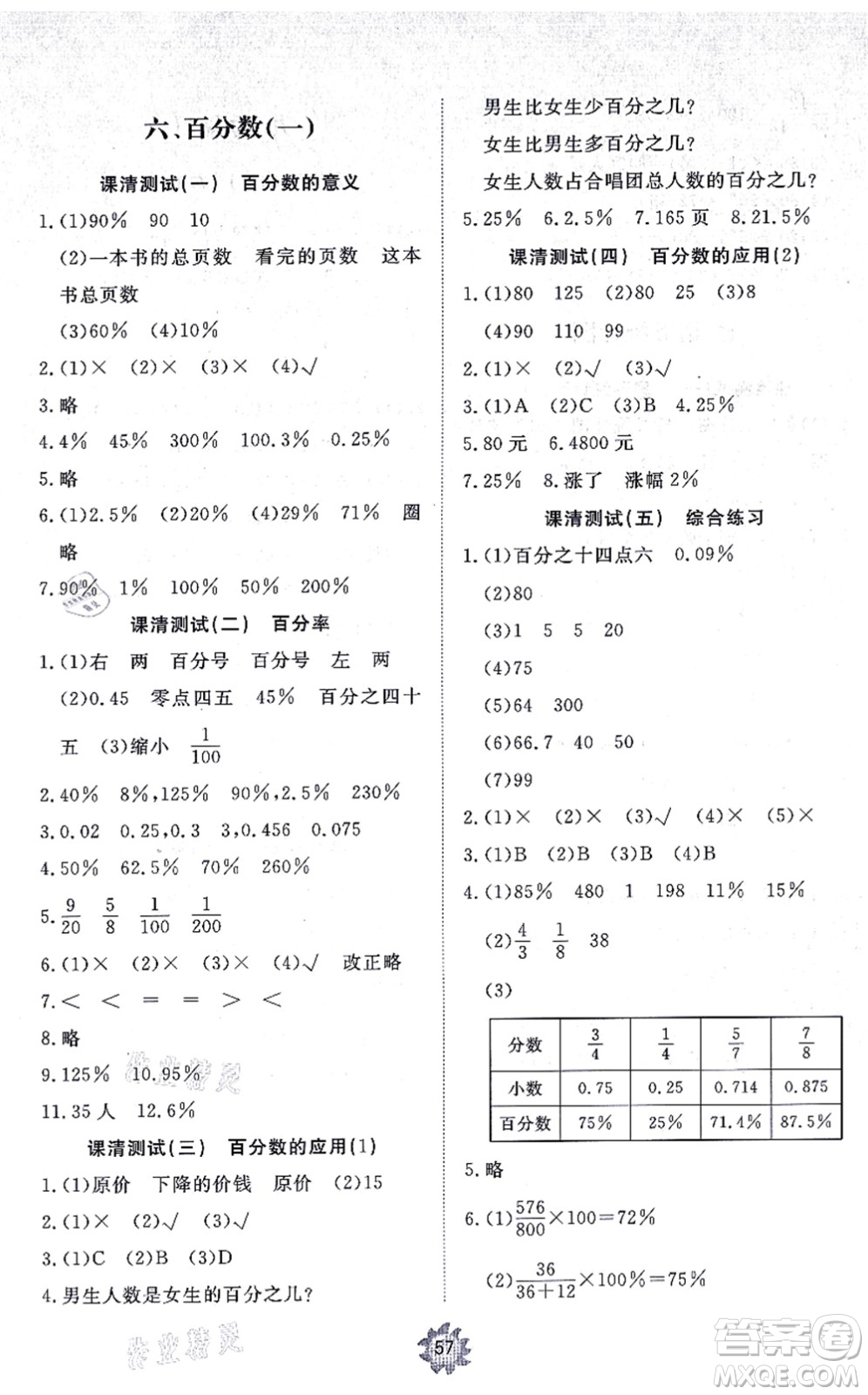 山東友誼出版社2021小學(xué)同步練習(xí)冊提優(yōu)測試卷六年級數(shù)學(xué)上冊RJ人教版答案