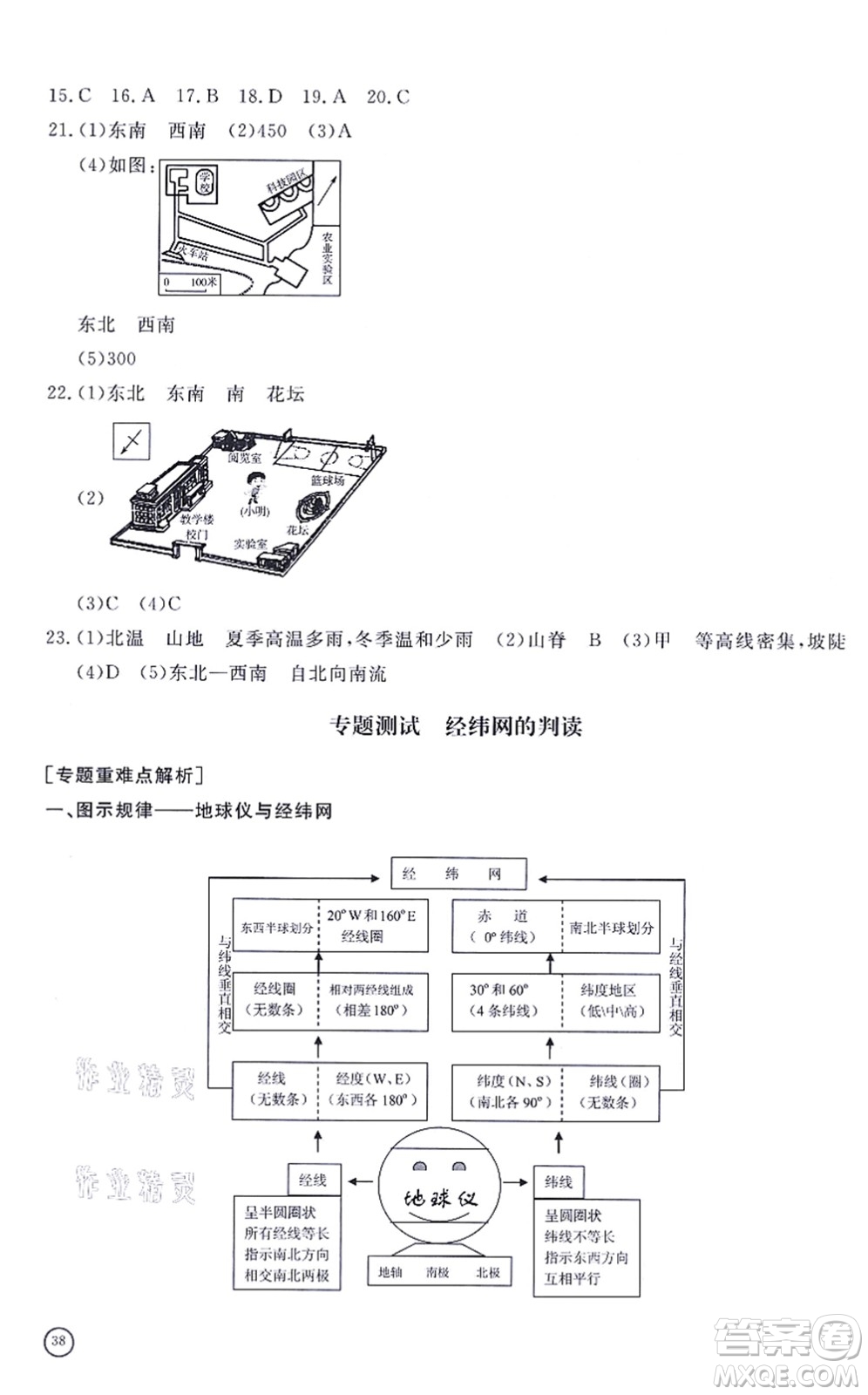 山東友誼出版社2021初中同步練習(xí)冊提優(yōu)測試卷七年級(jí)地理上冊人教版答案