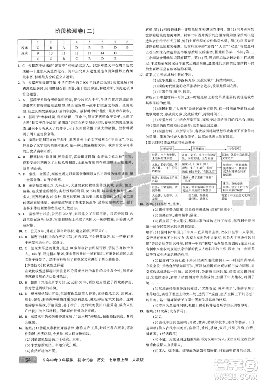 教育科學(xué)出版社2021年5年中考3年模擬初中試卷七年級(jí)歷史上冊(cè)人教版參考答案