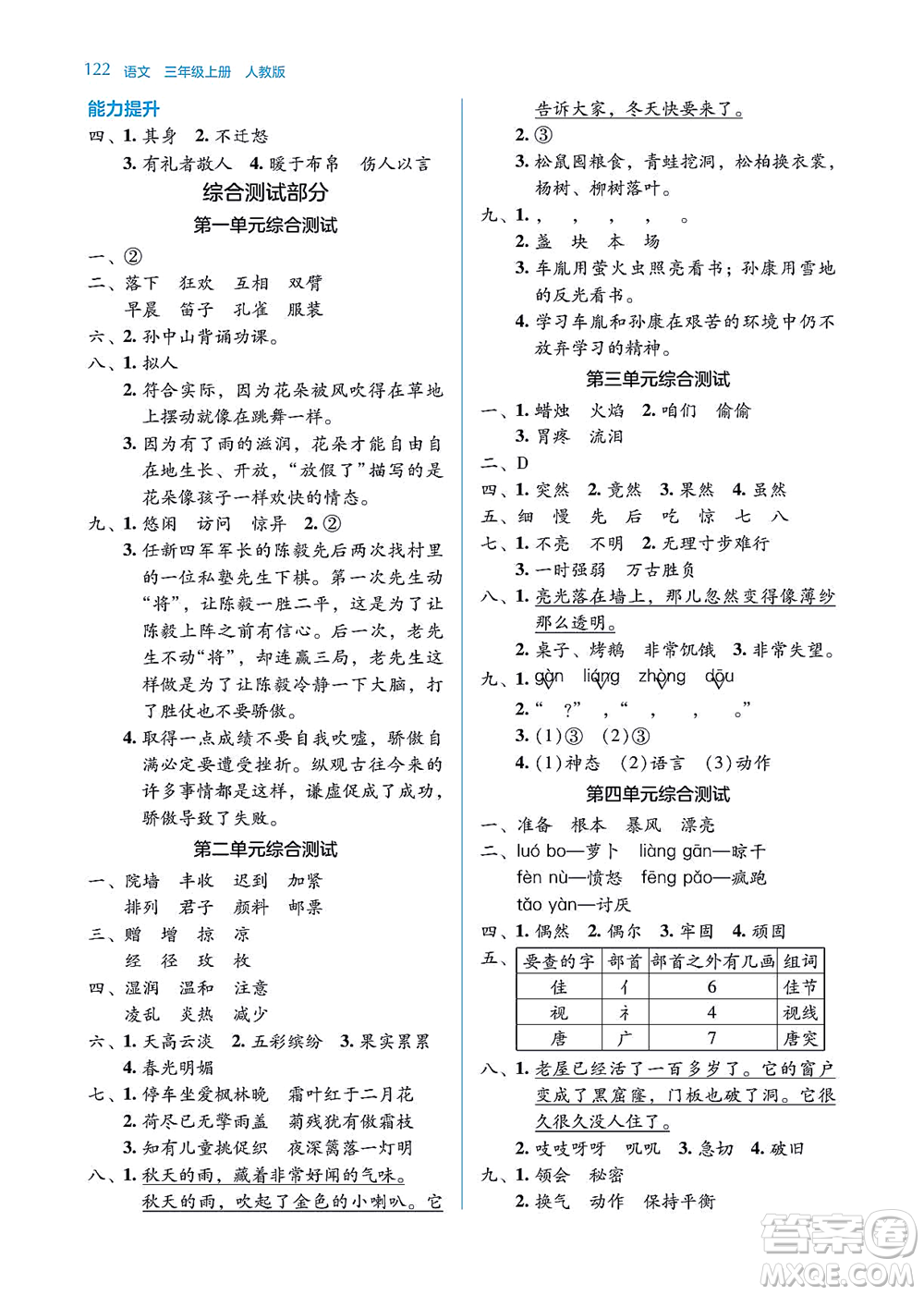 湖南教育出版社2021學(xué)法大視野三年級語文上冊人教版答案