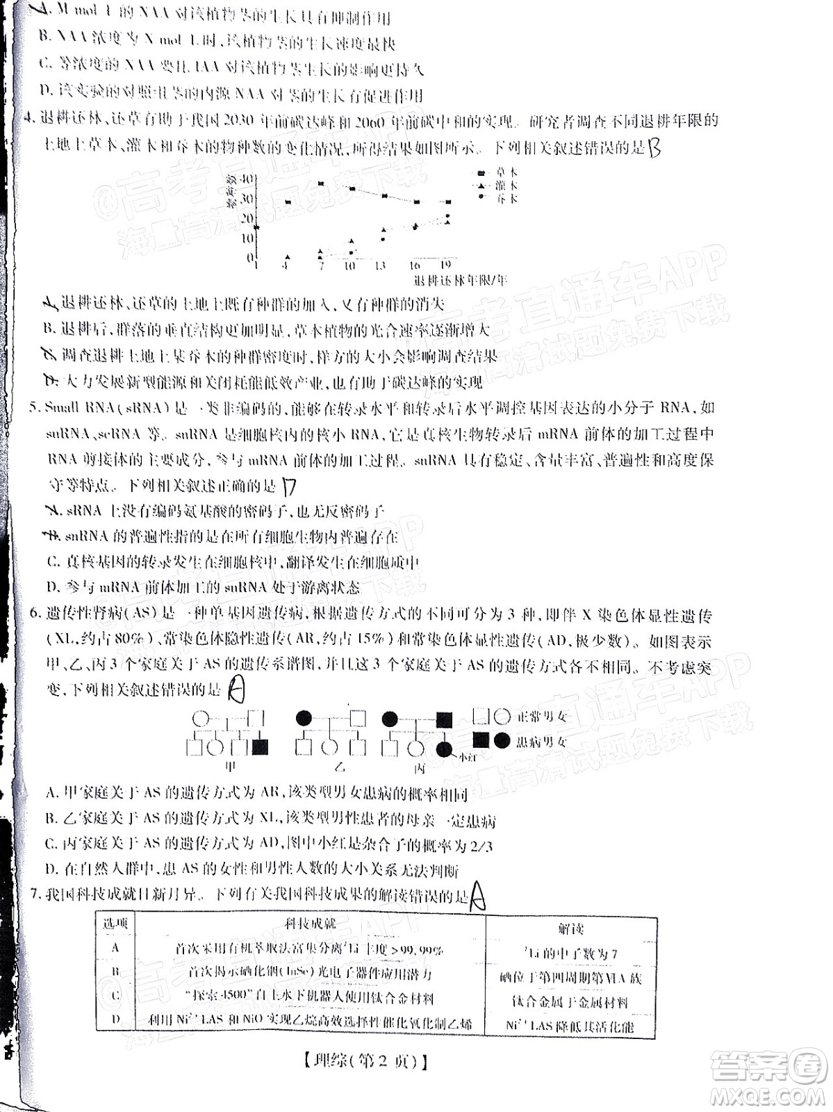 智慧上進(jìn)2021-2022學(xué)年高三總復(fù)習(xí)階段性檢測(cè)考試?yán)砜凭C合試題及答案