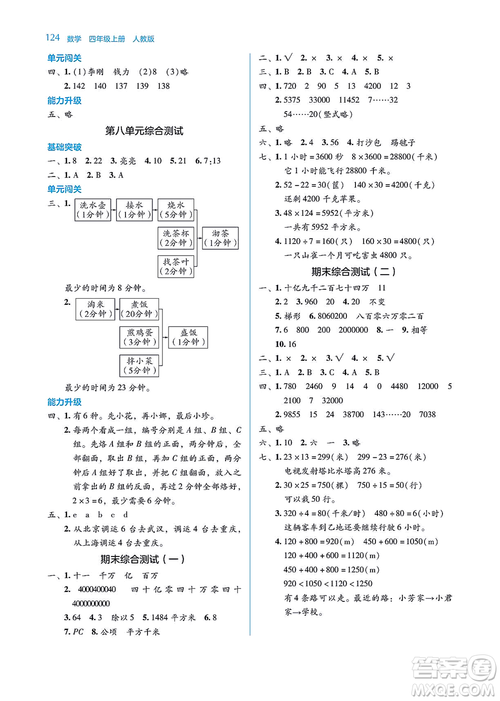 湖南教育出版社2021學(xué)法大視野四年級(jí)數(shù)學(xué)上冊(cè)人教版答案