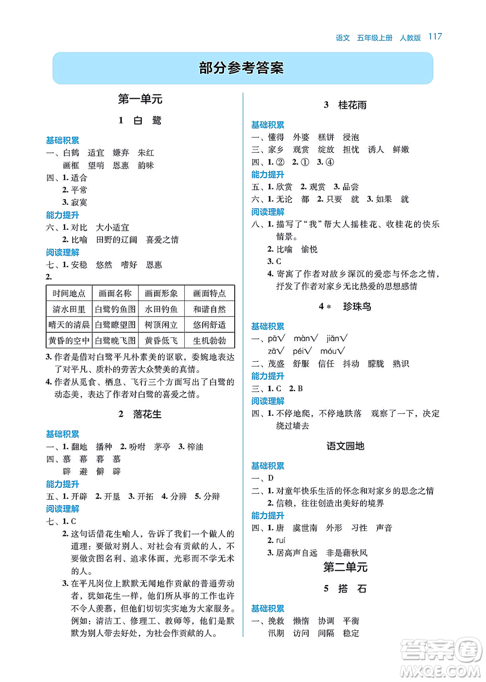 湖南教育出版社2021學(xué)法大視野五年級(jí)語(yǔ)文上冊(cè)人教版答案