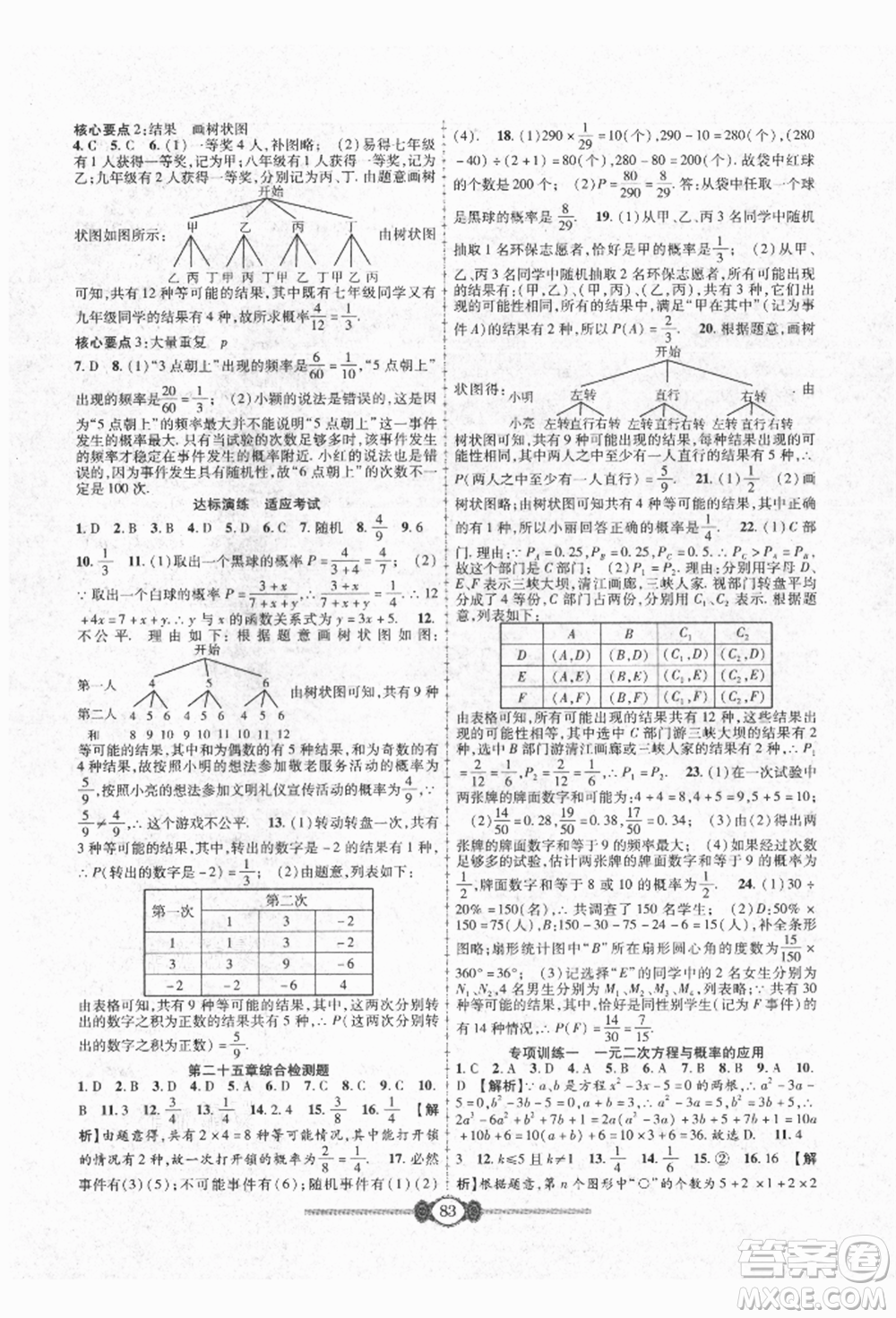 長(zhǎng)江少年兒童出版社2021培優(yōu)好卷金榜名卷單元+期末卷九年級(jí)數(shù)學(xué)人教版參考答案