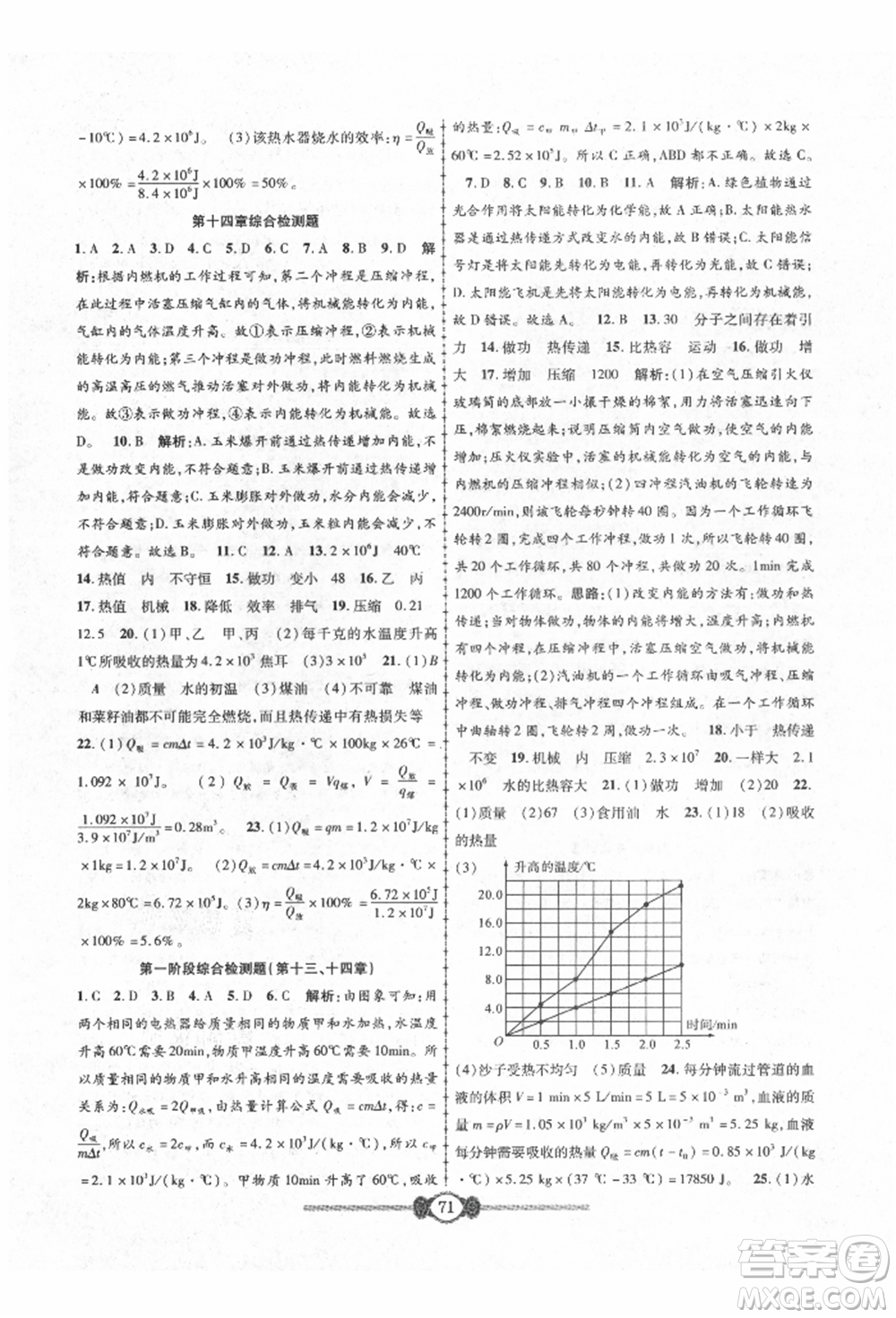 長江少年兒童出版社2021培優(yōu)好卷金榜名卷單元+期末卷九年級物理人教版參考答案