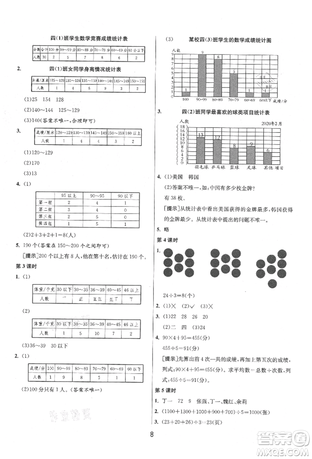 江蘇人民出版社2021年1課3練單元達(dá)標(biāo)測試四年級上冊數(shù)學(xué)蘇教版參考答案