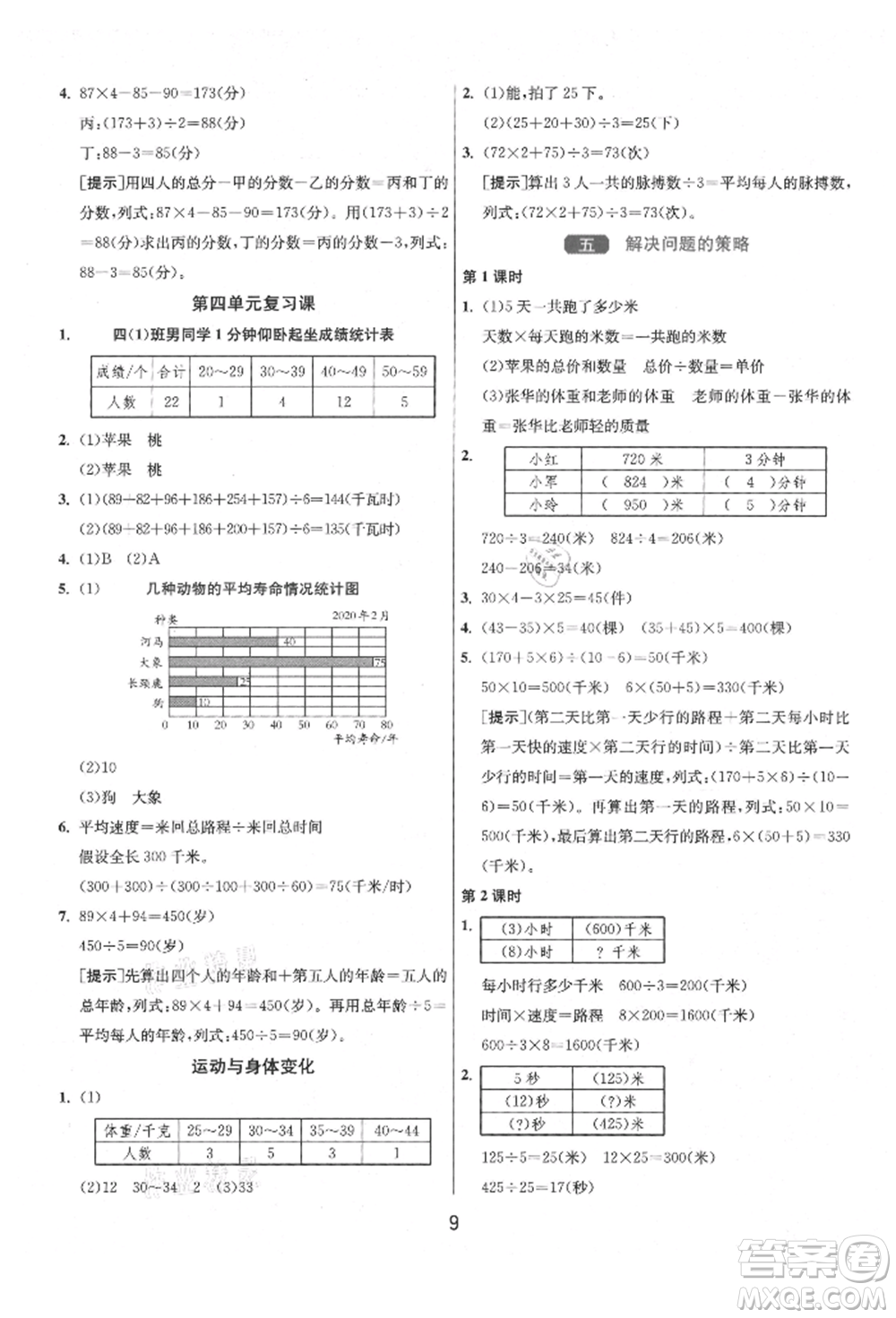 江蘇人民出版社2021年1課3練單元達(dá)標(biāo)測試四年級上冊數(shù)學(xué)蘇教版參考答案