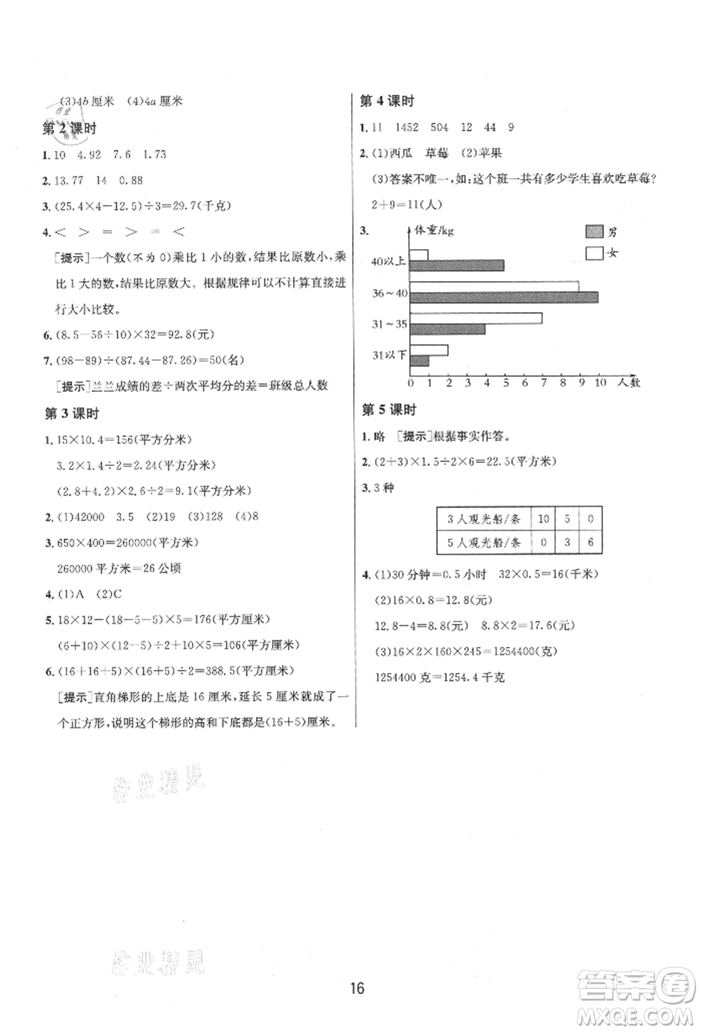 江蘇人民出版社2021年1課3練單元達(dá)標(biāo)測(cè)試五年級(jí)上冊(cè)數(shù)學(xué)蘇教版參考答案