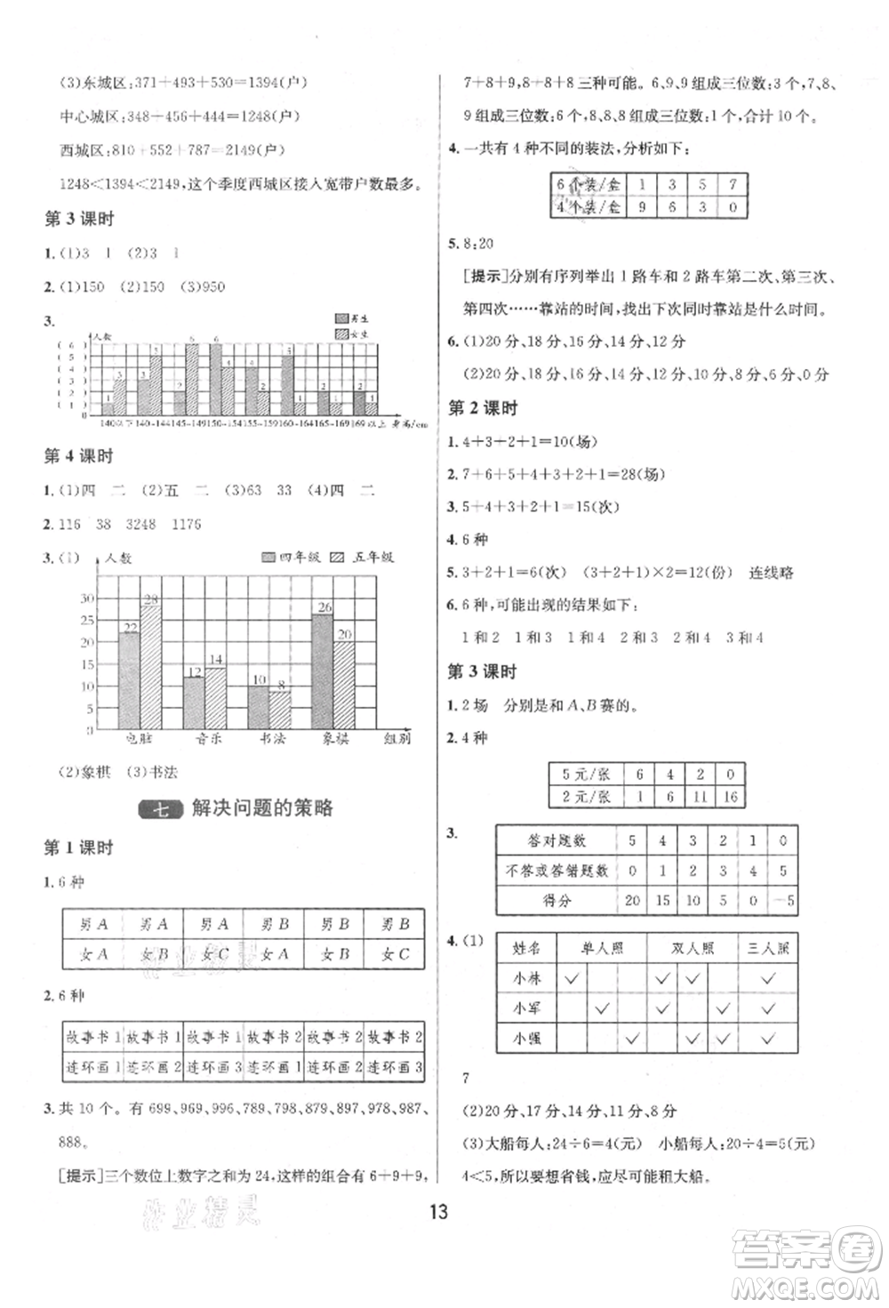 江蘇人民出版社2021年1課3練單元達(dá)標(biāo)測(cè)試五年級(jí)上冊(cè)數(shù)學(xué)蘇教版參考答案