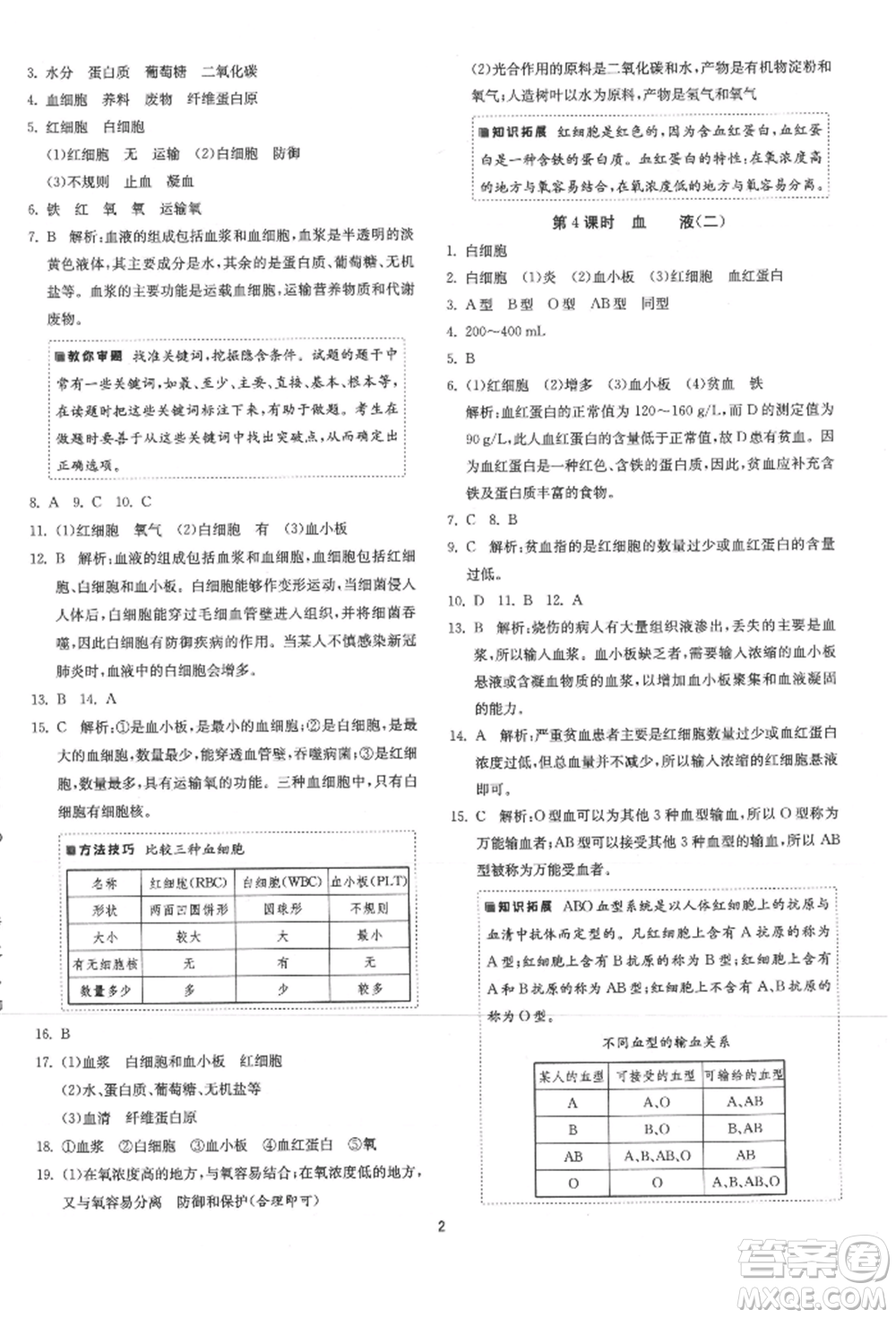 江蘇人民出版社2021年1課3練單元達標測試八年級生物上冊蘇科版參考答案