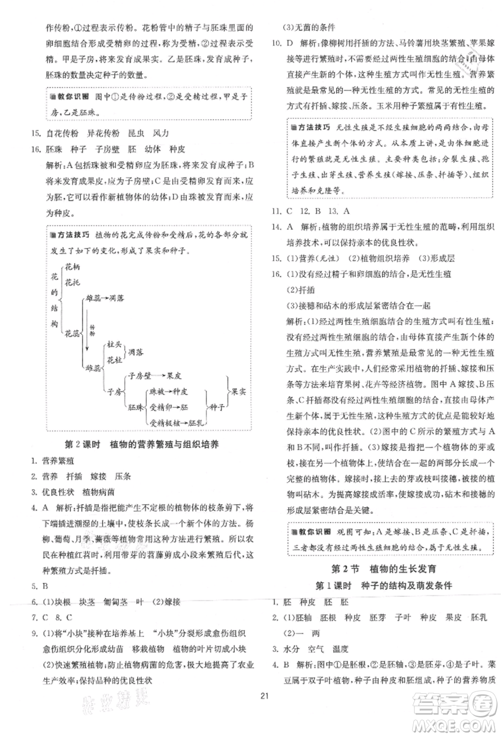 江蘇人民出版社2021年1課3練單元達標測試八年級生物上冊蘇科版參考答案