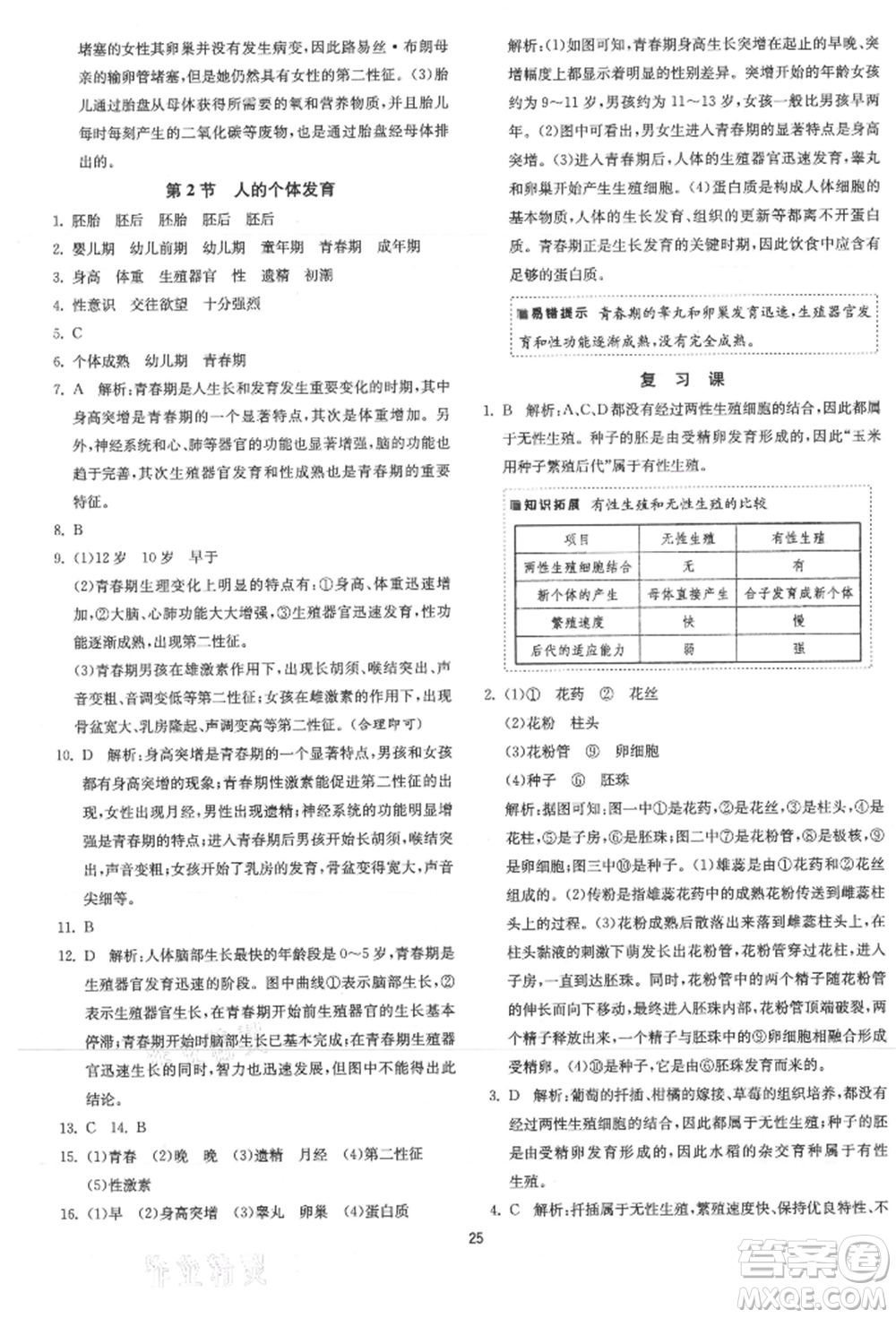 江蘇人民出版社2021年1課3練單元達標測試八年級生物上冊蘇科版參考答案