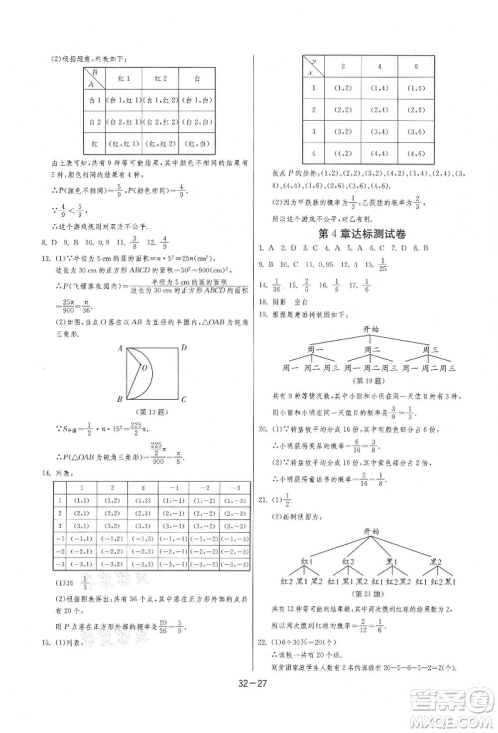 江蘇人民出版社2021年1課3練單元達(dá)標(biāo)測(cè)試九年級(jí)數(shù)學(xué)上冊(cè)蘇科版參考答案