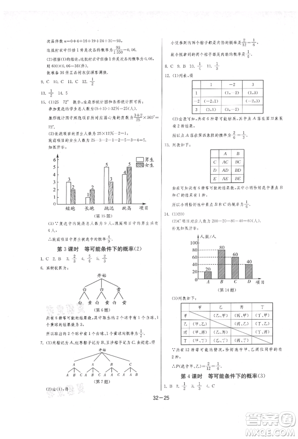 江蘇人民出版社2021年1課3練單元達(dá)標(biāo)測(cè)試九年級(jí)數(shù)學(xué)上冊(cè)蘇科版參考答案