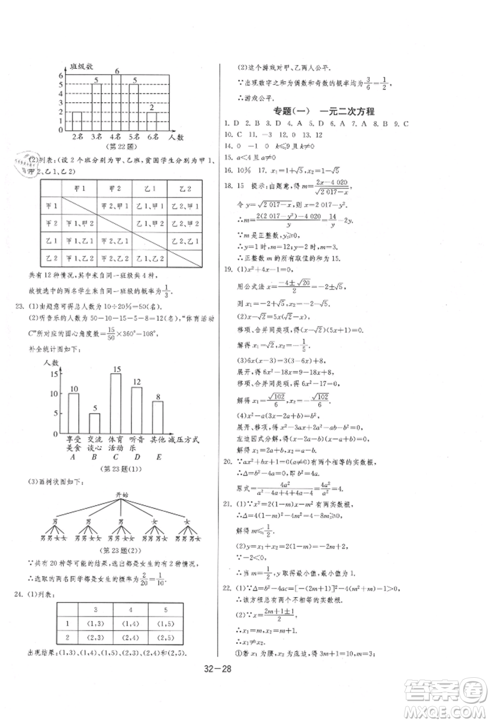 江蘇人民出版社2021年1課3練單元達(dá)標(biāo)測(cè)試九年級(jí)數(shù)學(xué)上冊(cè)蘇科版參考答案