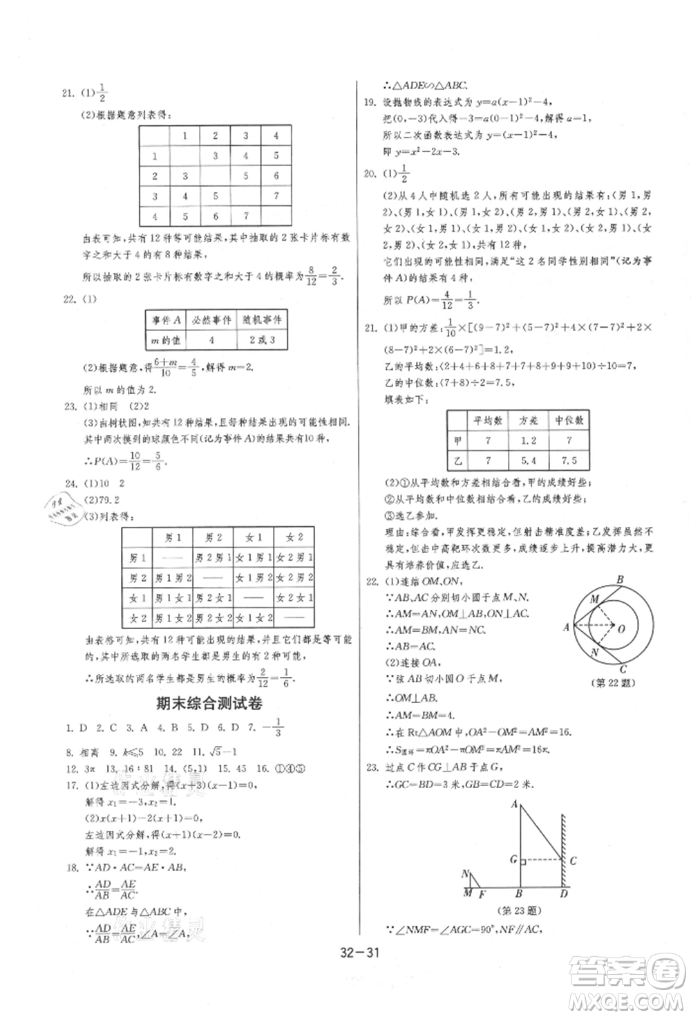 江蘇人民出版社2021年1課3練單元達(dá)標(biāo)測(cè)試九年級(jí)數(shù)學(xué)上冊(cè)蘇科版參考答案