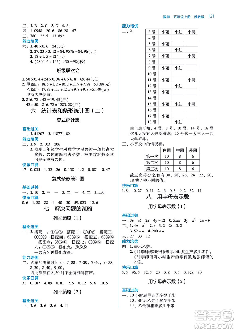 湖南教育出版社2021學(xué)法大視野五年級(jí)數(shù)學(xué)上冊蘇教版答案