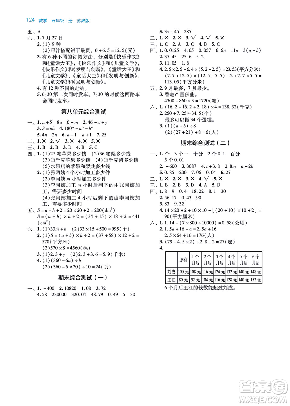 湖南教育出版社2021學(xué)法大視野五年級(jí)數(shù)學(xué)上冊蘇教版答案