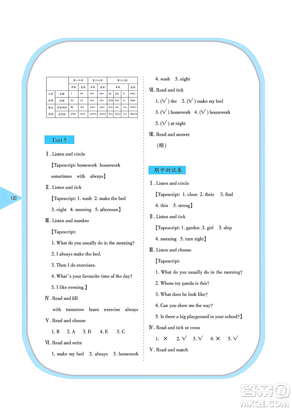 湖南教育出版社2021學(xué)法大視野五年級英語上冊湘魯教版答案