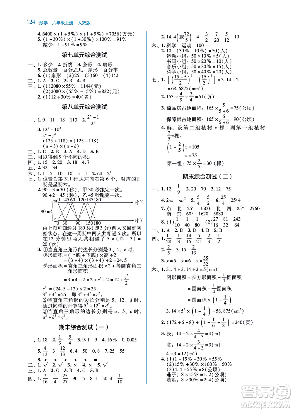 湖南教育出版社2021學(xué)法大視野六年級(jí)數(shù)學(xué)上冊(cè)人教版答案