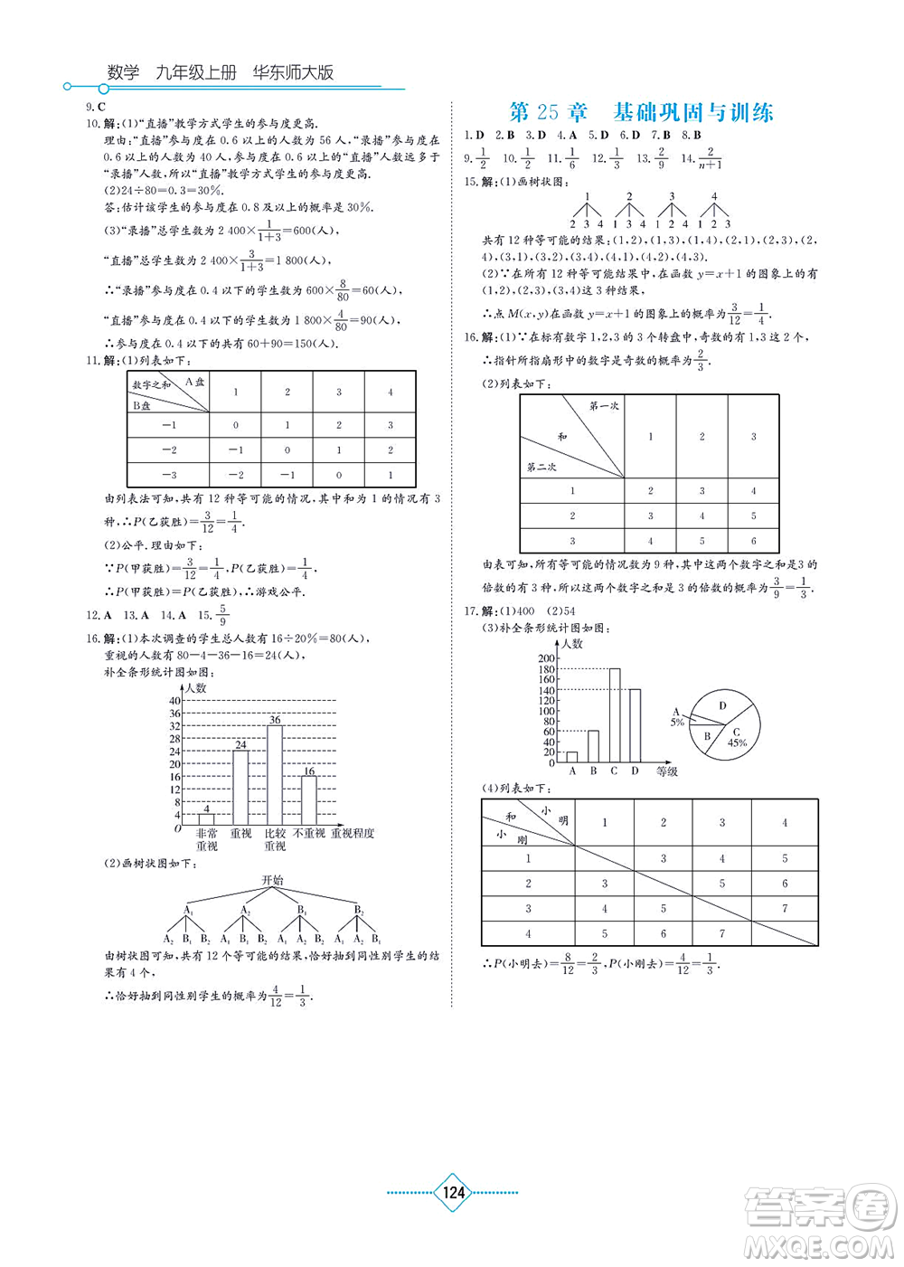 湖南教育出版社2021學(xué)法大視野九年級數(shù)學(xué)上冊華東師大版答案