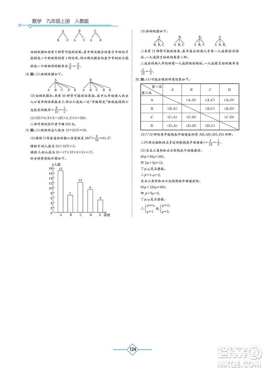 湖南教育出版社2021學(xué)法大視野九年級(jí)數(shù)學(xué)上冊(cè)人教版答案