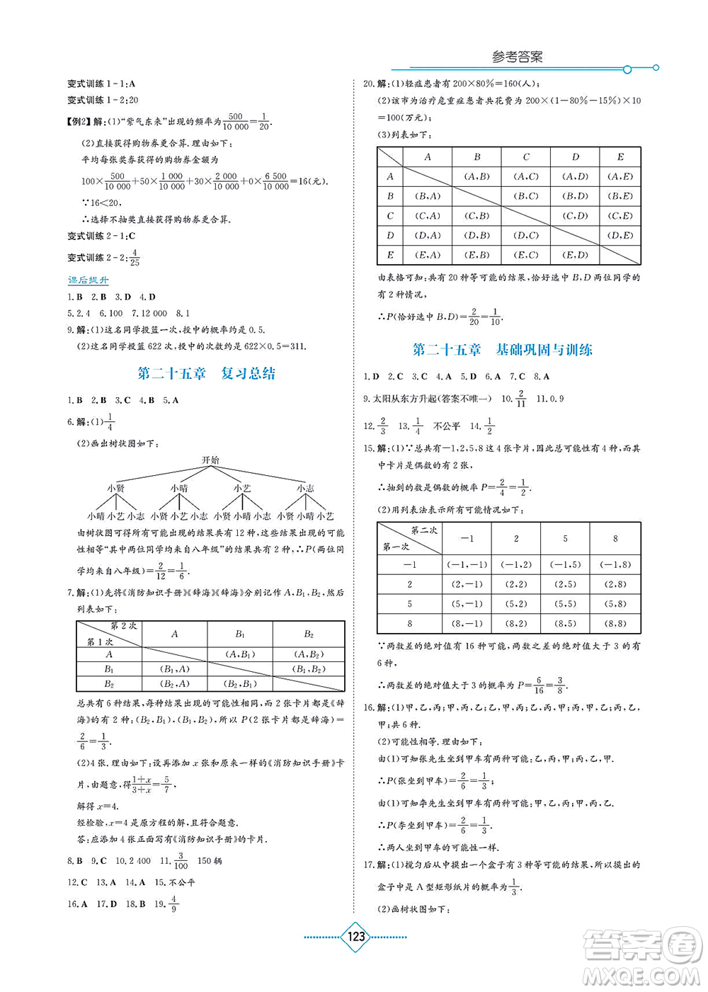 湖南教育出版社2021學(xué)法大視野九年級(jí)數(shù)學(xué)上冊(cè)人教版答案