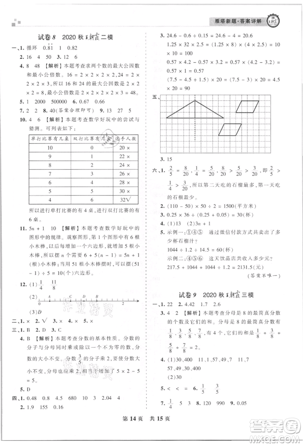 江西人民出版社2021王朝霞雁塔新題西安期末試卷研究五年級數(shù)學上冊北師大版參考答案