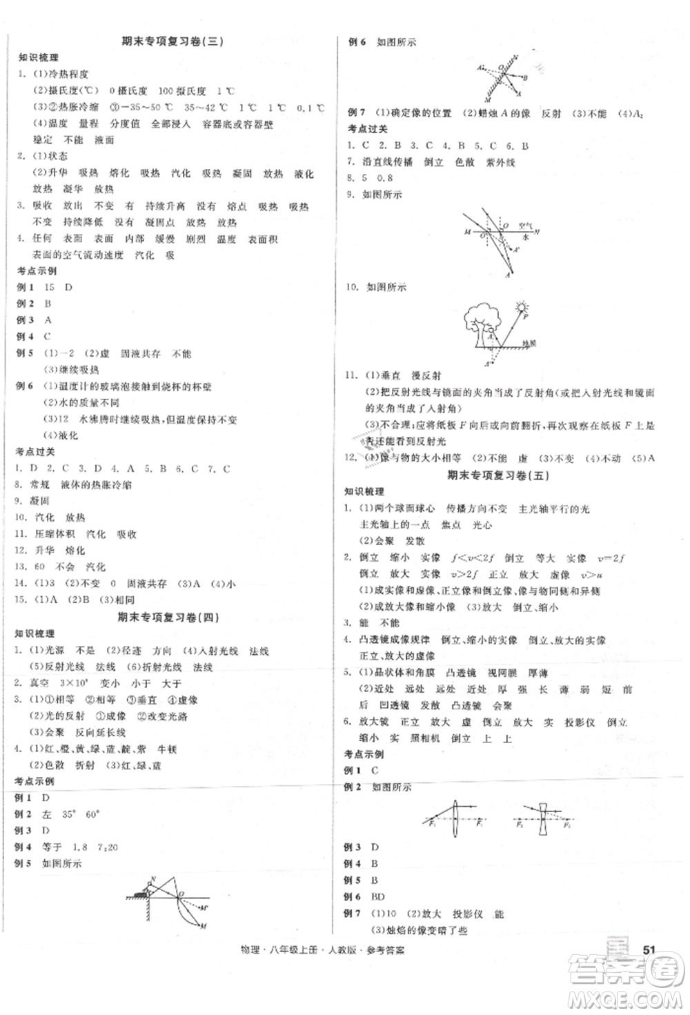 陽光出版社2021全品小復(fù)習(xí)八年級(jí)物理上冊(cè)人教版參考答案