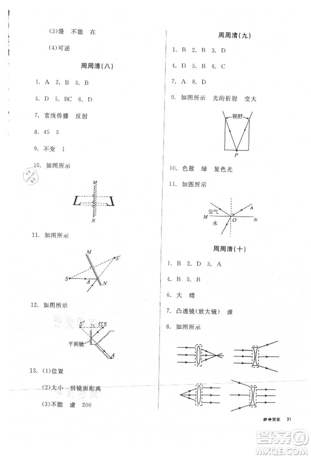 陽光出版社2021全品小復(fù)習(xí)八年級(jí)物理上冊(cè)人教版參考答案